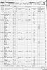 Parker - 1860 US census, Limestone County, Texas, pop. sch., Springfield PO, p. 59 (penned). p. 34 (stamped), dw. 459, fam. 400, John Parker; NARA M653, roll 1300.